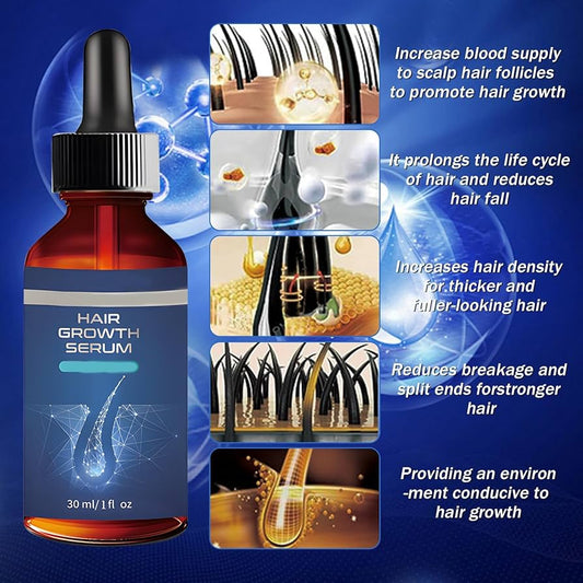 MINOXIDIL Y BIOTINA SUERO PARA EL CRECIMIENTO Y CAIDA DEL CABELLO/BARBA EL MEJOR TRATAMIENTO PARA LA ALOPECIA
