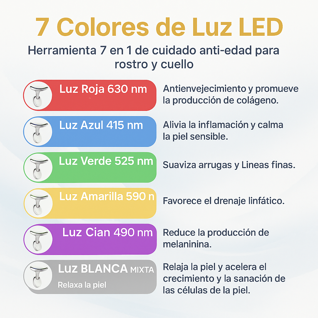 Rejuvenecedor Facial