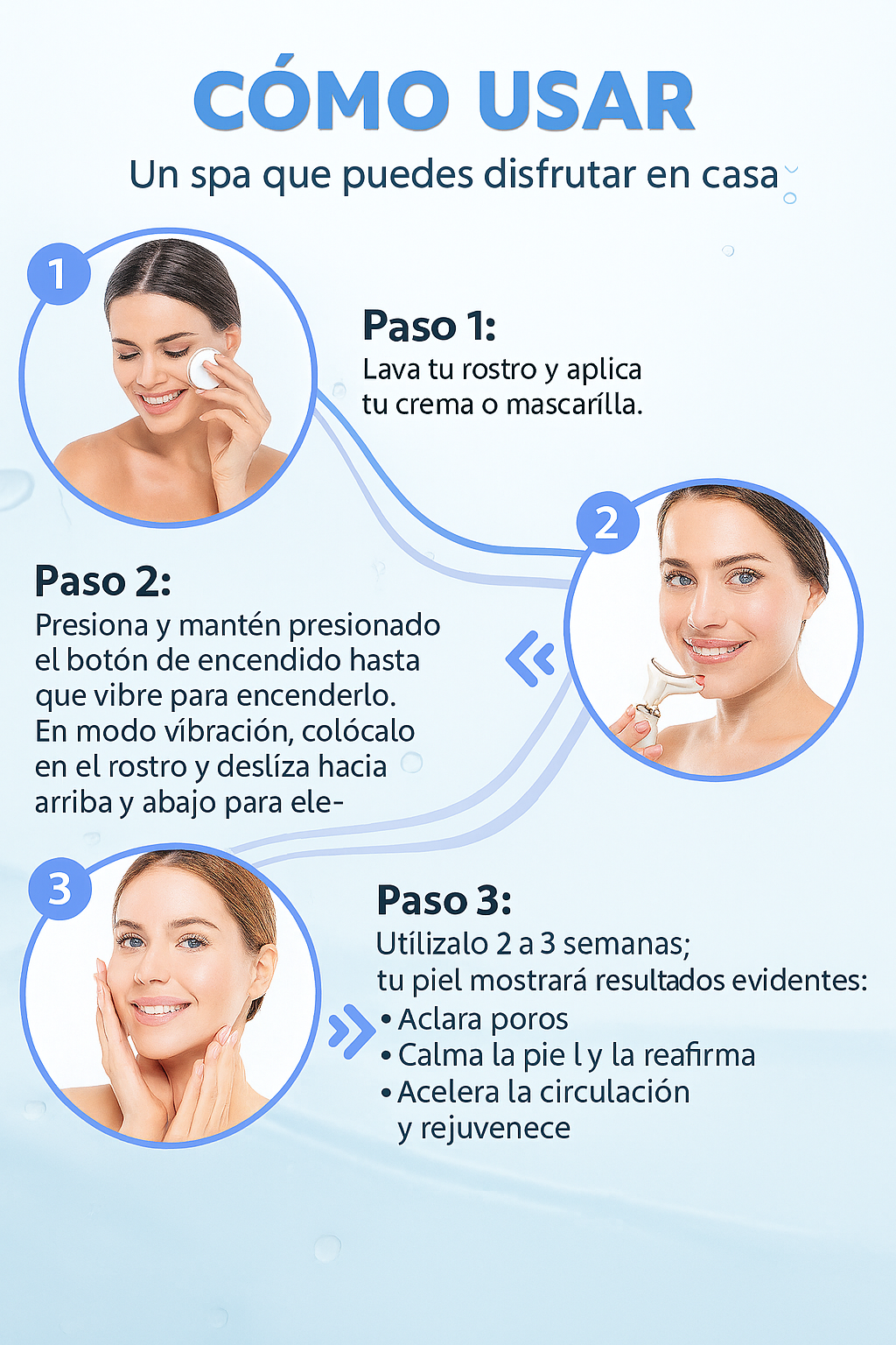 Rejuvenecedor Facial